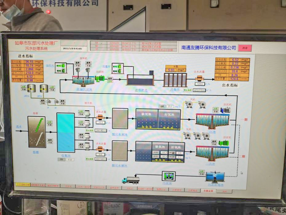 工业废水自动化控制系统-控制器.png
